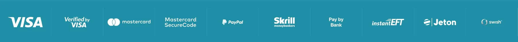 Fun Casino accepted payment methods